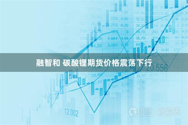 融智和 碳酸锂期货价格震荡下行
